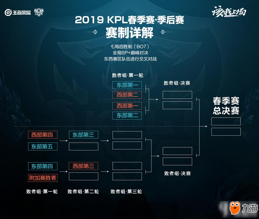 球进攻中贡 球进攻中贡