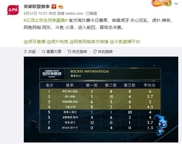 即使面对这 即使面对这