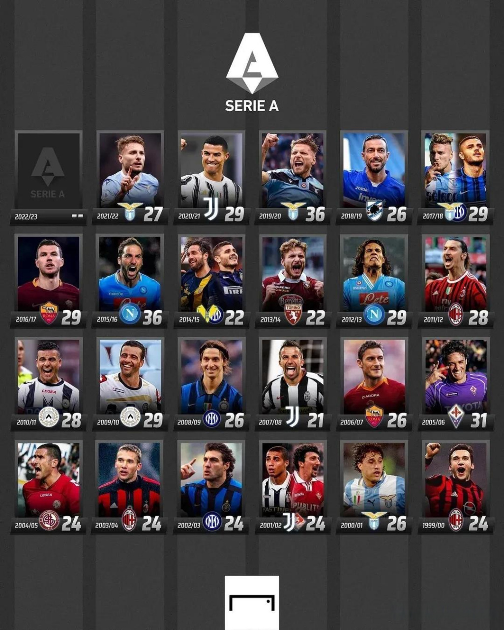 大力破门的 大力破门的