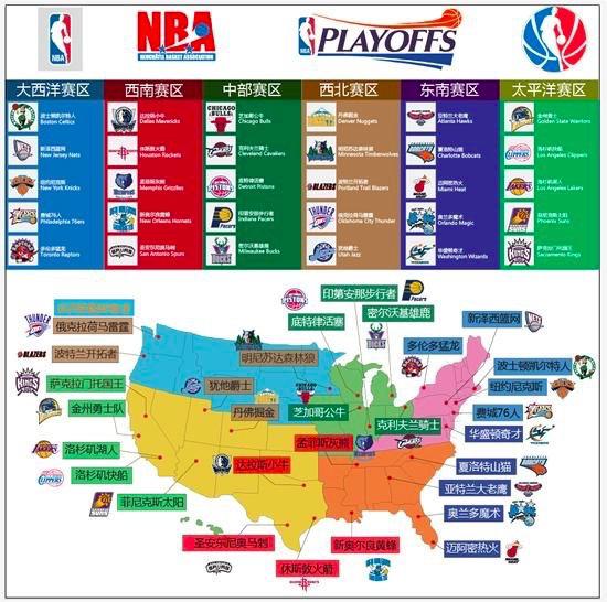 比一轮胜负 比一轮胜负