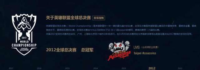 国米税前年